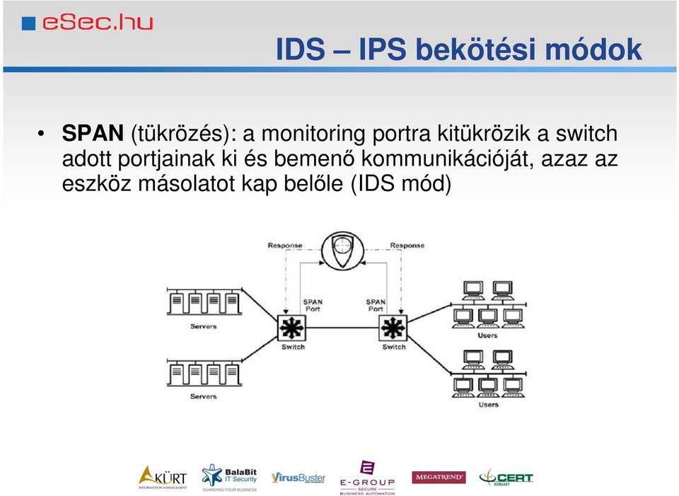 adott portjainak ki és bemenő