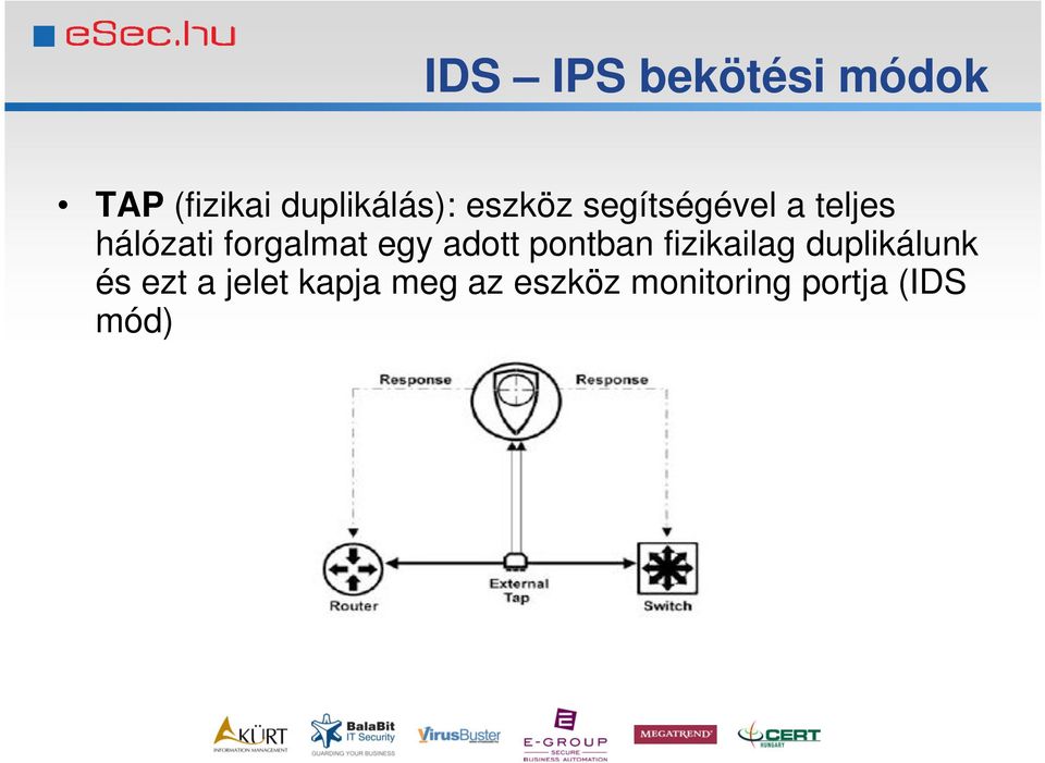 egy adott pontban fizikailag duplikálunk és ezt a