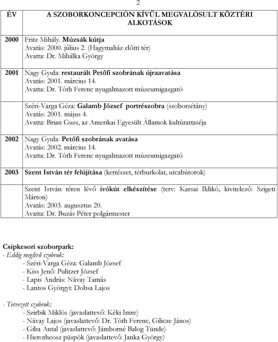 Tóth Ferenc nyugalmazott múzeumigazgató Széri-Varga Géza: Galamb József portrészobra (szoborsétány) Avatás: 2001. május 4.