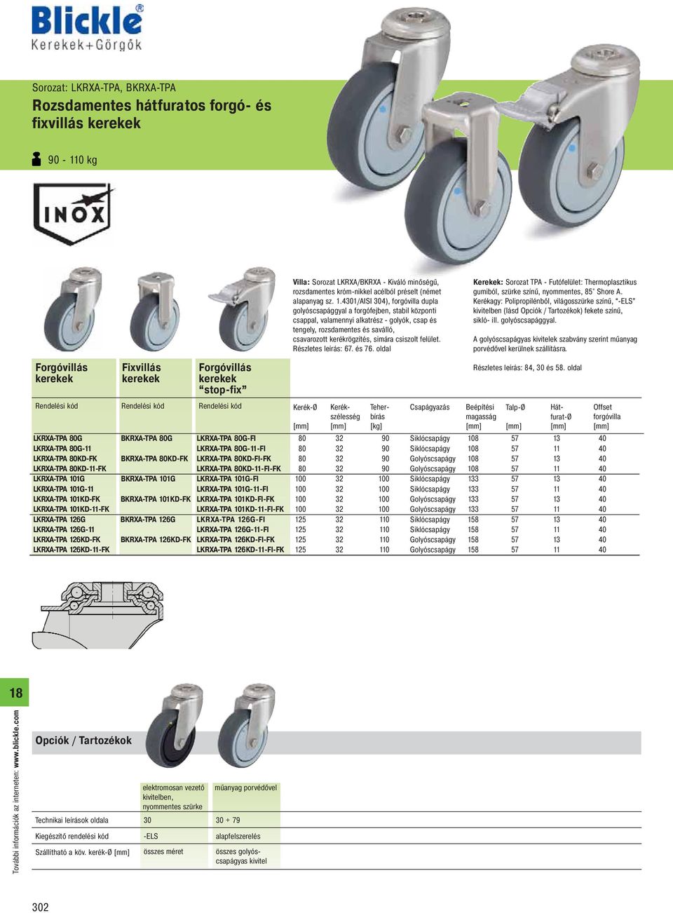 80KD-FI-FK LKRXA-TPA 80KD-11-FI-FK BKRXA-TPA 101G LKRXA-TPA 101G-FI LKRXA-TPA 101G-11-FI BKRXA-TPA 101KD-FK LKRXA-TPA 101KD-FI-FK LKRXA-TPA 101KD-11-FI-FK BKRXA-TPA 126G LKRXA-TPA 126G-FI LKRXA-TPA