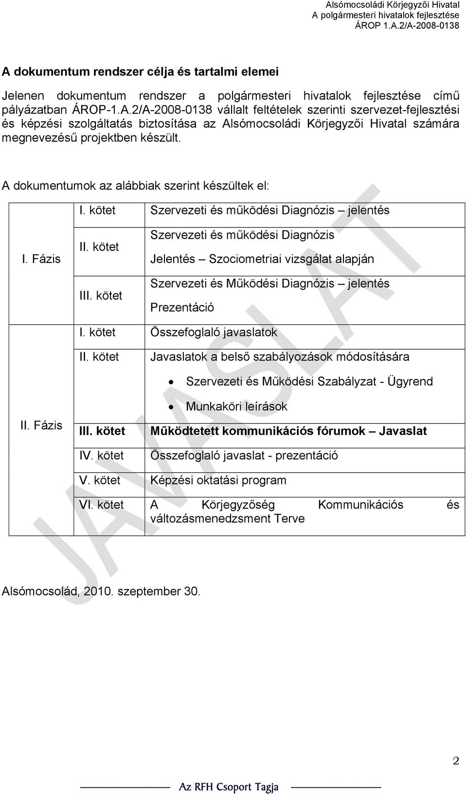 kötet Szervezeti és működési Diagnózis Jelentés Szociometriai vizsgálat alapján Szervezeti és Működési Diagnózis jelentés Prezentáció I. kötet Összefoglaló javaslatok II.