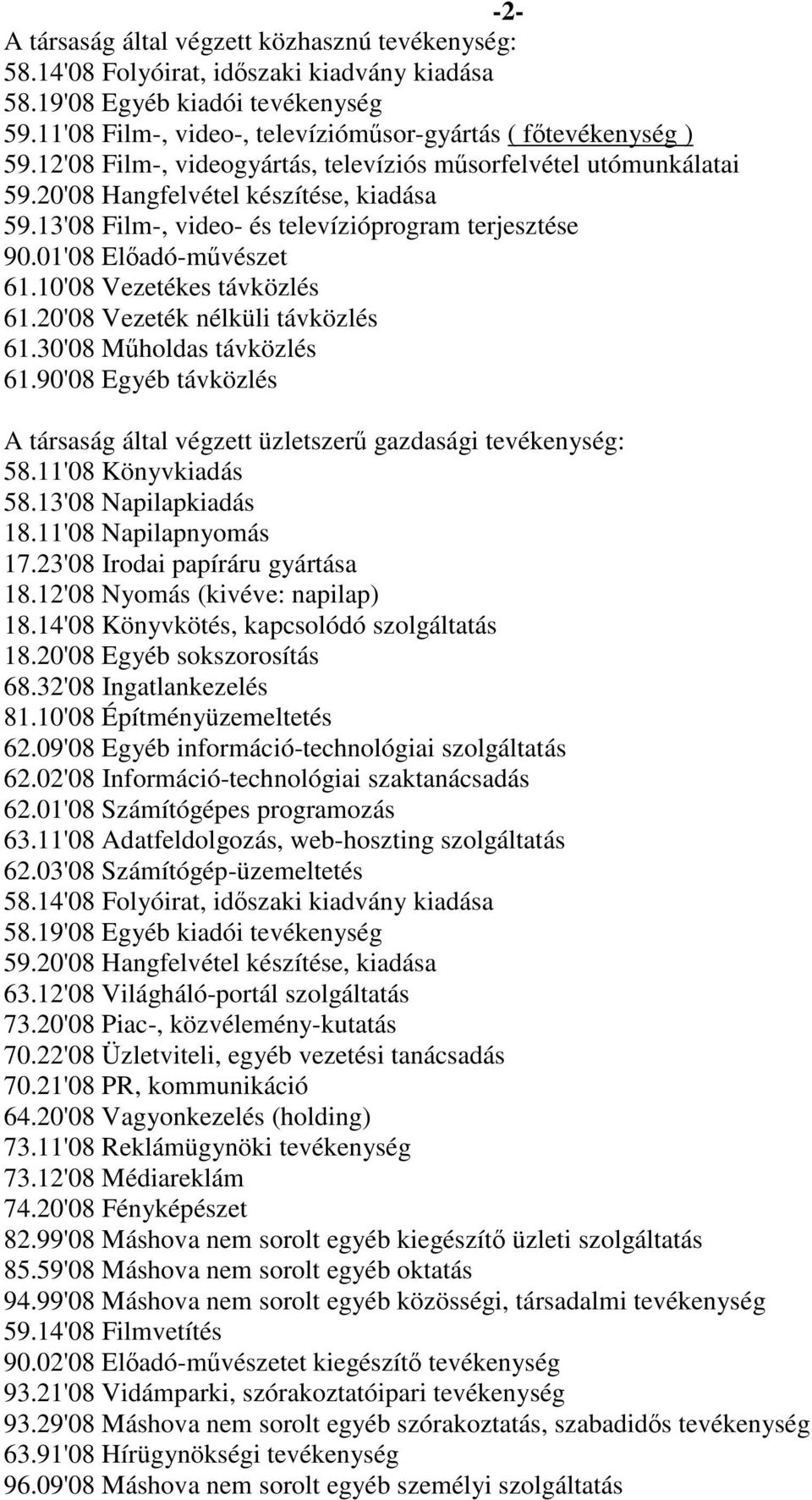 10'08 Vezetékes távközlés 61.20'08 Vezeték nélküli távközlés 61.30'08 Műholdas távközlés 61.90'08 Egyéb távközlés A társaság által végzett üzletszerű gazdasági tevékenység: 58.11'08 Könyvkiadás 58.