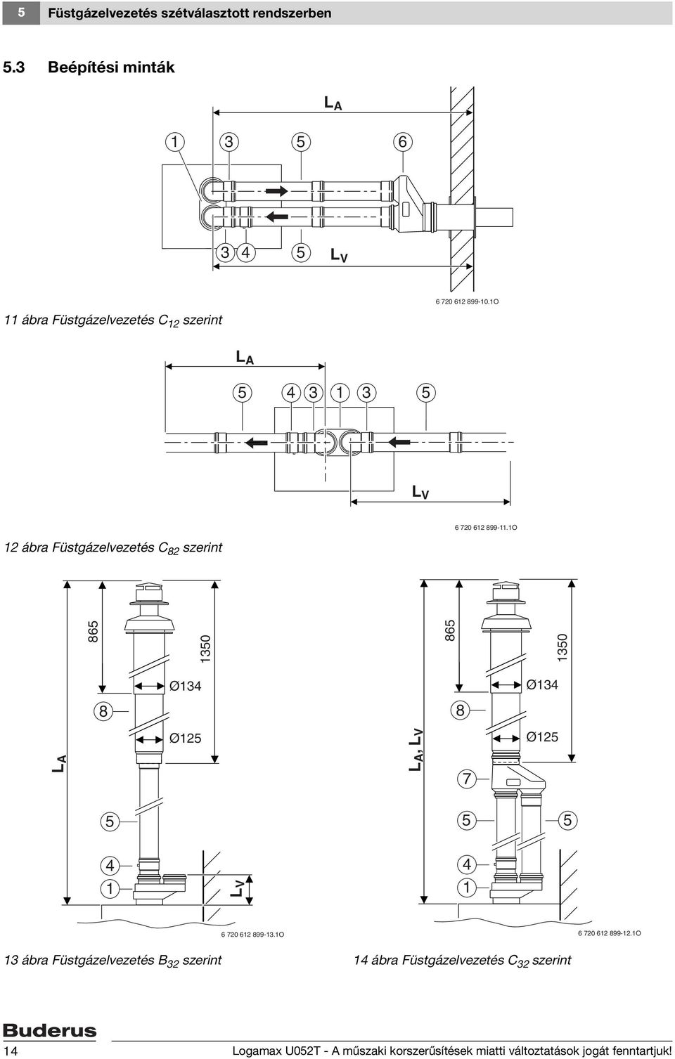 O ábra Füstgázelvezetés C 8 szerint 86 0 86 0 Ø Ø 8 8 LA Ø LA, LV 7 Ø LV 6 70 6 899-.