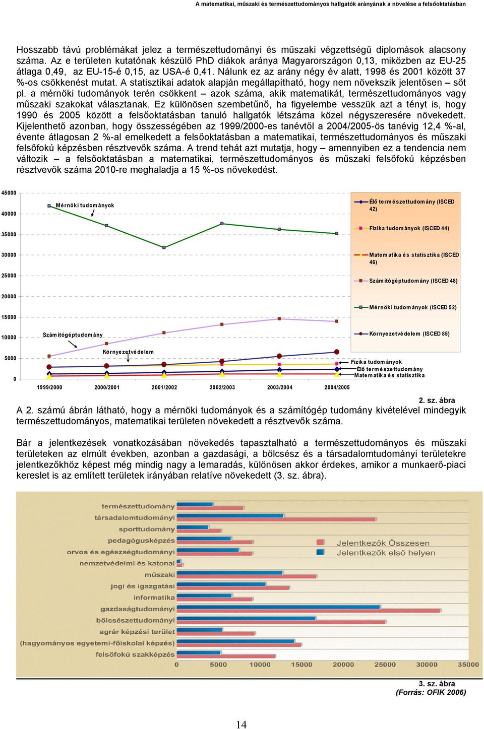 Nálunk ez az arány négy év alatt, 1998 és 2001 között 37 %-os csökkenést mutat. A statisztikai adatok alapján megállapítható, hogy nem növekszik jelentősen sőt pl.