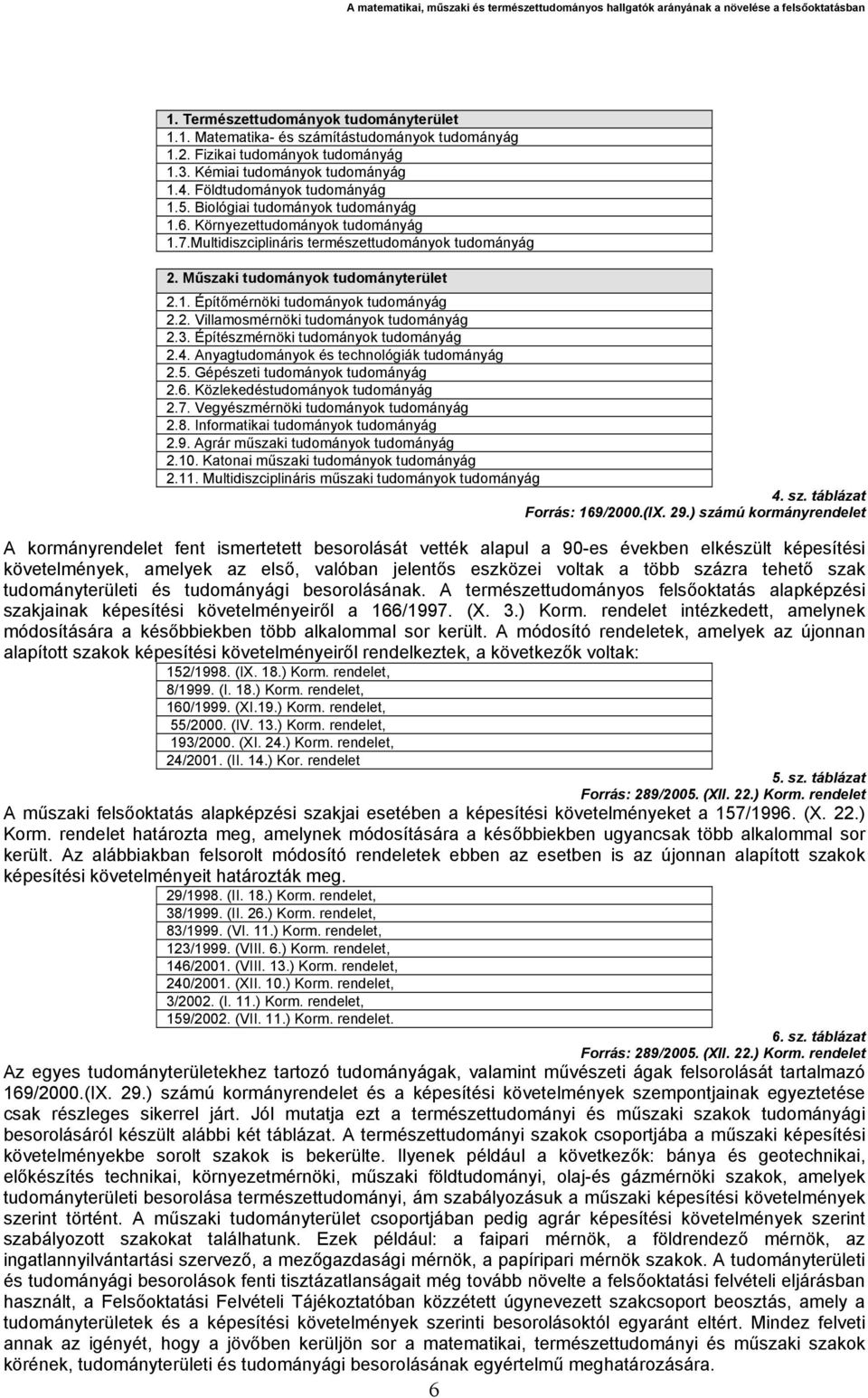 2. Villamosmérnöki tudományok tudományág 2.3. Építészmérnöki tudományok tudományág 2.4. Anyagtudományok és technológiák tudományág 2.5. Gépészeti tudományok tudományág 2.6.