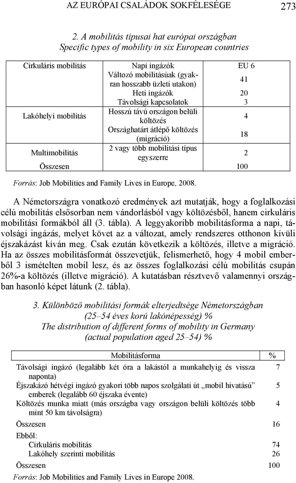 ingázók 20 Távolsági kapcsolatok 3 Lakóhelyi mobilitás Hosszú távú országon belüli költözés 4 Országhatárt átlépő költözés (migráció) 18 Multimobilitás 2 vagy több mobilitási típus egyszerre 2