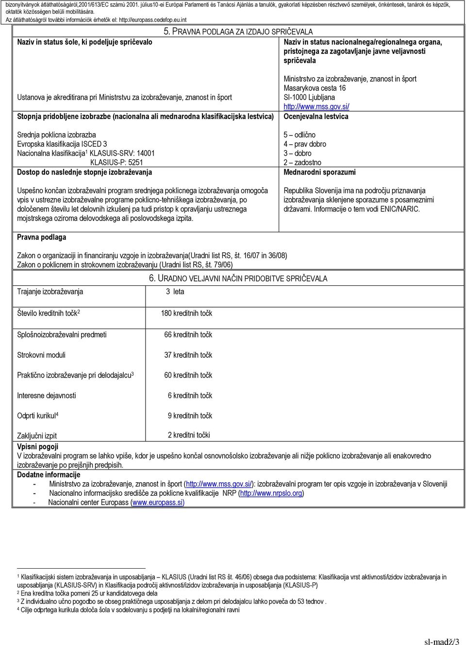 Az átláthatóságról további információk érhetők el: http://europass.cedefop.eu.int Naziv in status šole, ki podeljuje spričevalo 5.