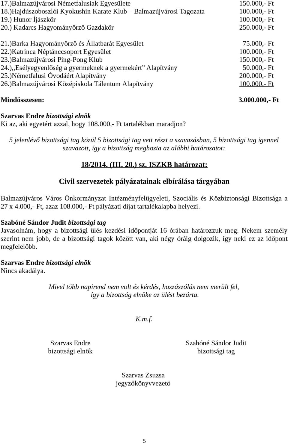 )Németfalusi Óvodáért Alapítvány 26.)Balmazújvárosi Középiskola Tálentum Alapítvány Mindösszesen: 75.000,- Ft 50.000,- Ft 200.000,- Ft 3.000.000,- Ft Ki az, aki egyetért azzal, hogy 108.