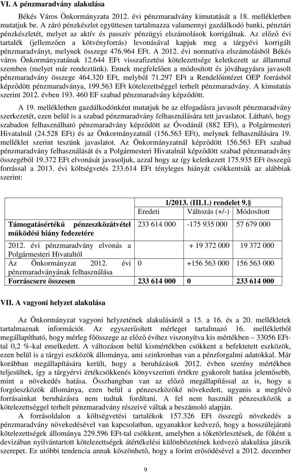 Az előző évi tartalék (jellemzően a kötvényforrás) levonásával kapjuk meg a tárgyévi korrigált pénzmaradványt, melynek összege 476.964 EFt. A 2012.