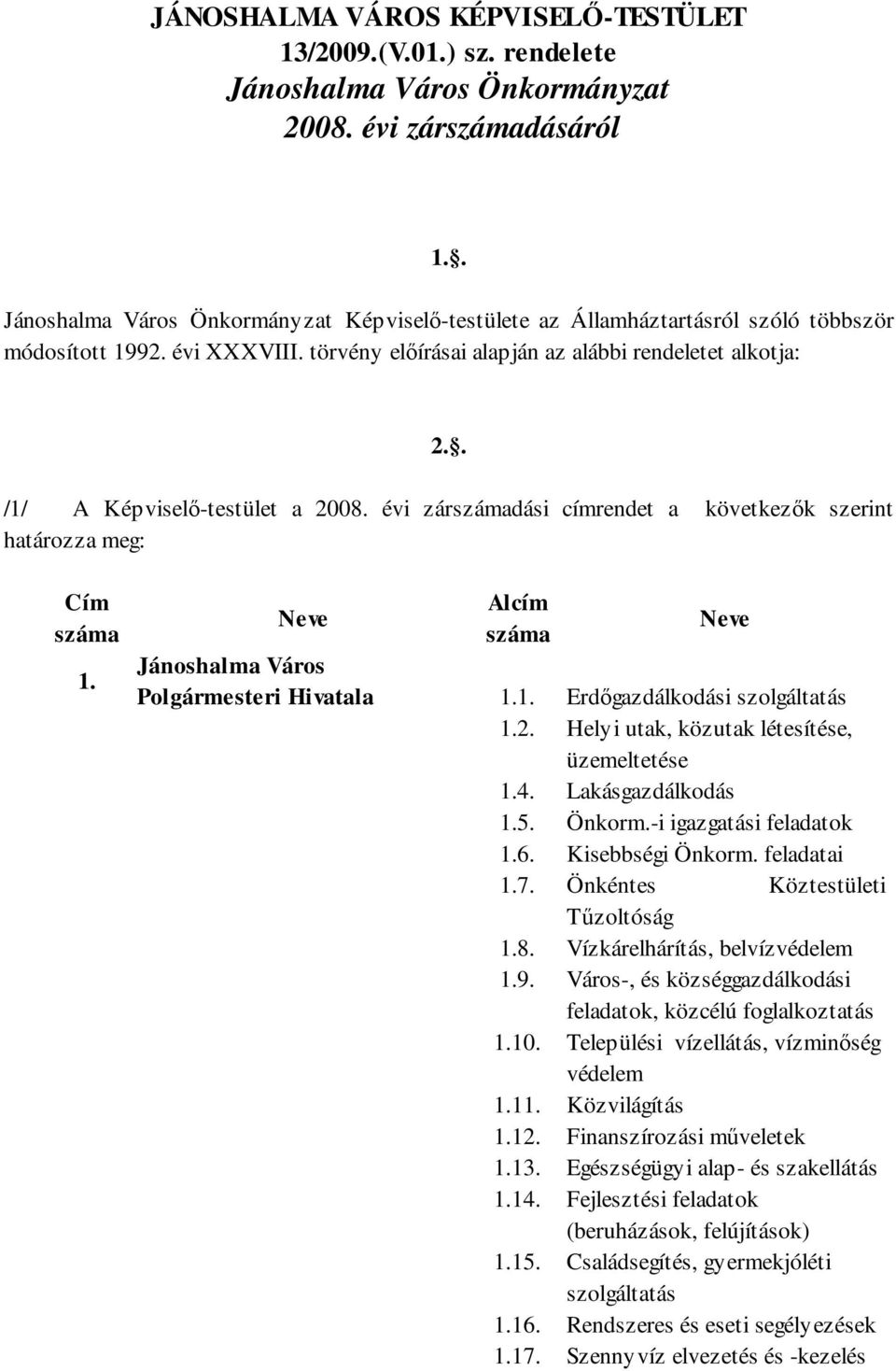 . /1/ A Képviselı-testület a 2008. évi zárszámadási címrendet a következık szerint határozza meg: Cím száma 1. Neve Alcím száma Neve Jánoshalma Város Polgármesteri Hivatala 1.1. Erdıgazdálkodási szolgáltatás 1.