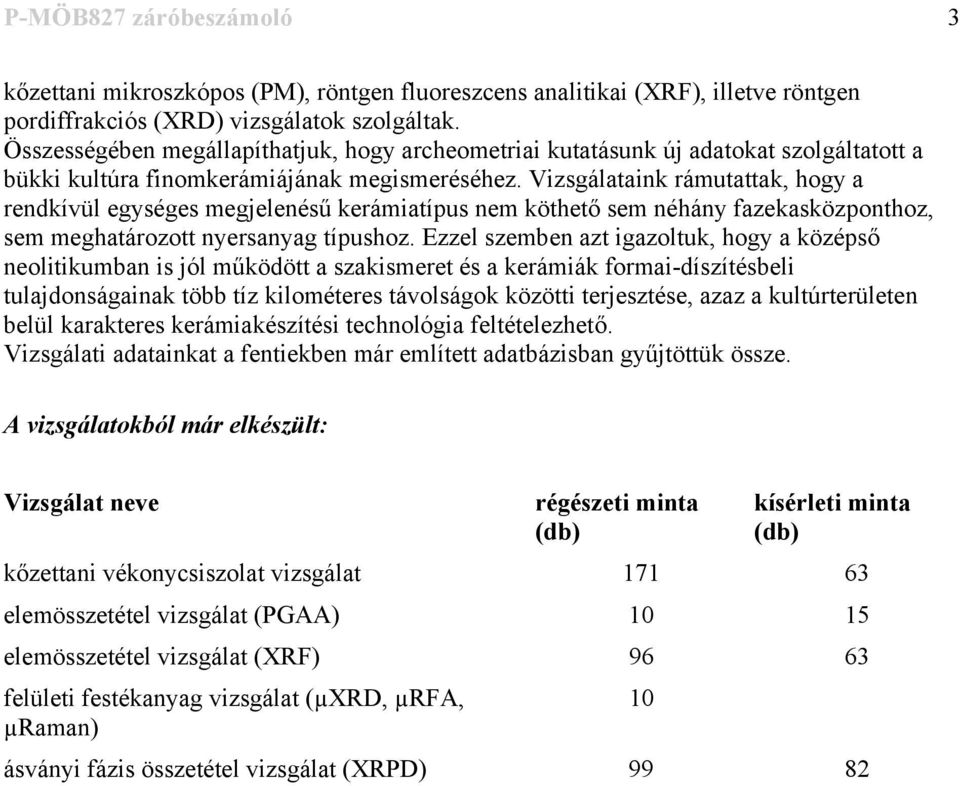 Vizsgálataink rámutattak, hogy a rendkívül egységes megjelenésű kerámiatípus nem köthető sem néhány fazekasközponthoz, sem meghatározott nyersanyag típushoz.