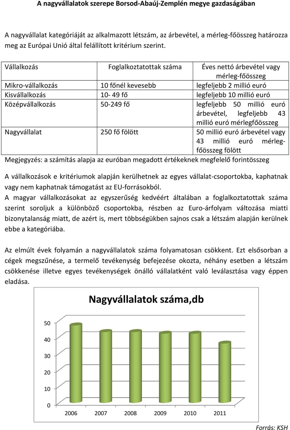 Vállalkozás Foglalkoztatottak száma Éves nettó árbevétel vagy mérleg-főösszeg Mikro-vállalkozás Kisvállalkozás Középvállalkozás 1 főnél kevesebb 1-49 fő 5-249 fő legfeljebb 2 millió euró legfeljebb 1