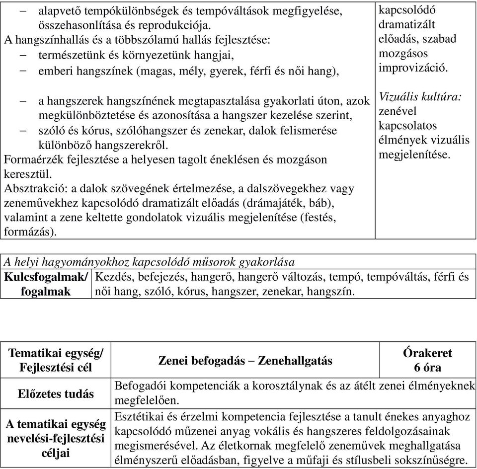 gyakorlati úton, azok megkülönböztetése és azonosítása a hangszer kezelése szerint, szóló és kórus, szólóhangszer és zenekar, dalok felismerése különböző hangszerekről.