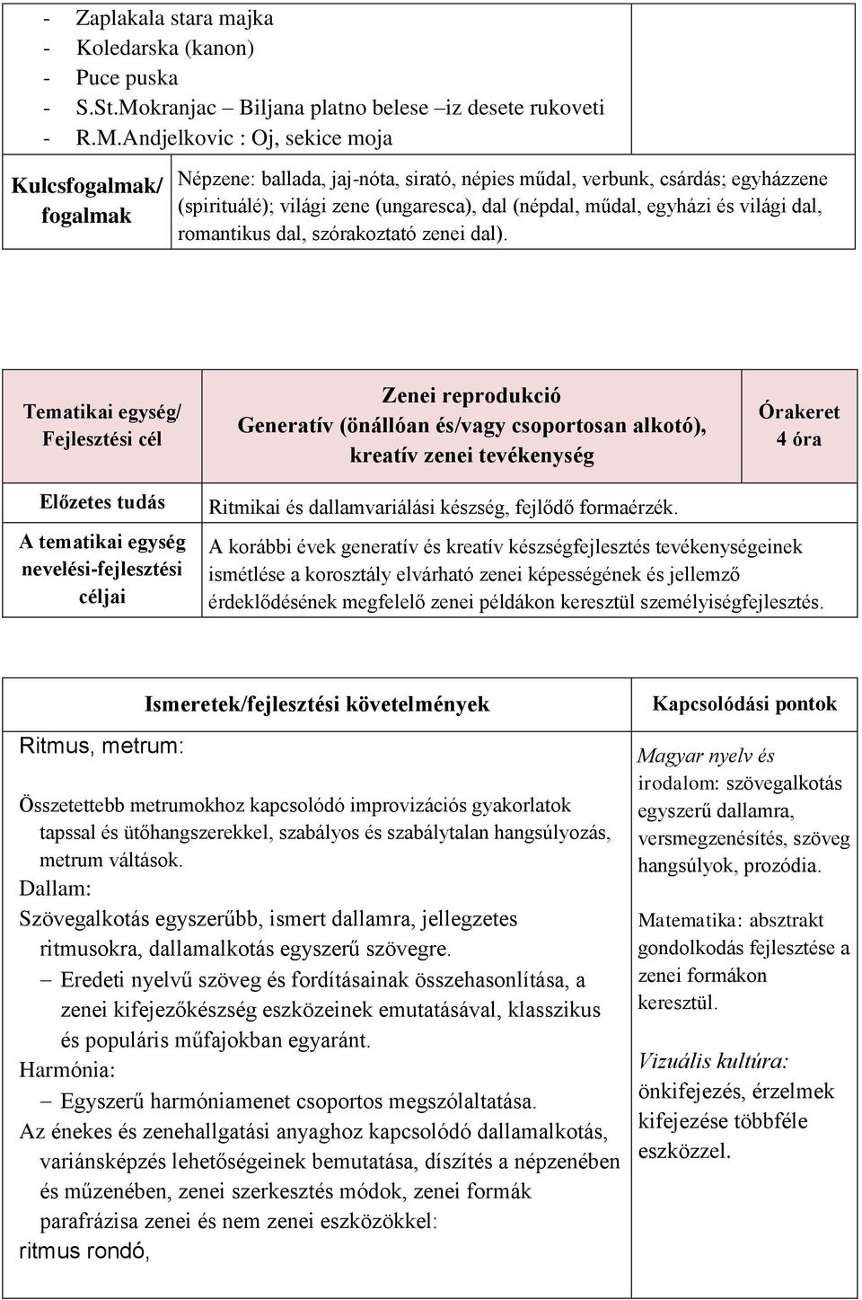 Andjelkovic : Oj, sekice moja Kulcs/ Népzene: ballada, jaj-nóta, sirató, népies műdal, verbunk, csárdás; egyházzene (spirituálé); világi zene (ungaresca), dal (népdal, műdal, egyházi és világi dal,