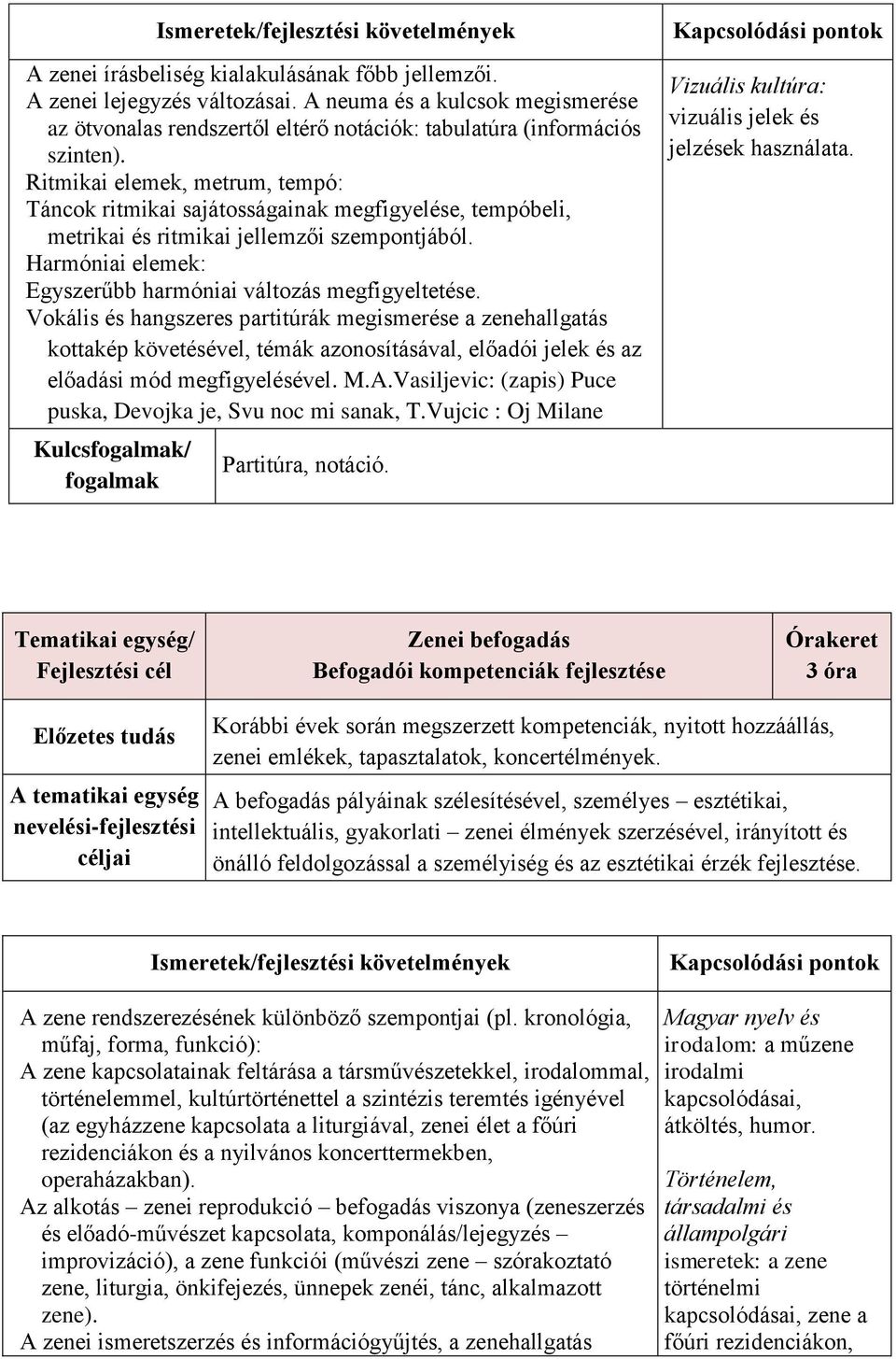 Ritmikai elemek, metrum, tempó: Táncok ritmikai sajátosságainak megfigyelése, tempóbeli, metrikai és ritmikai jellemzői szempontjából. Harmóniai elemek: Egyszerűbb harmóniai változás megfigyeltetése.