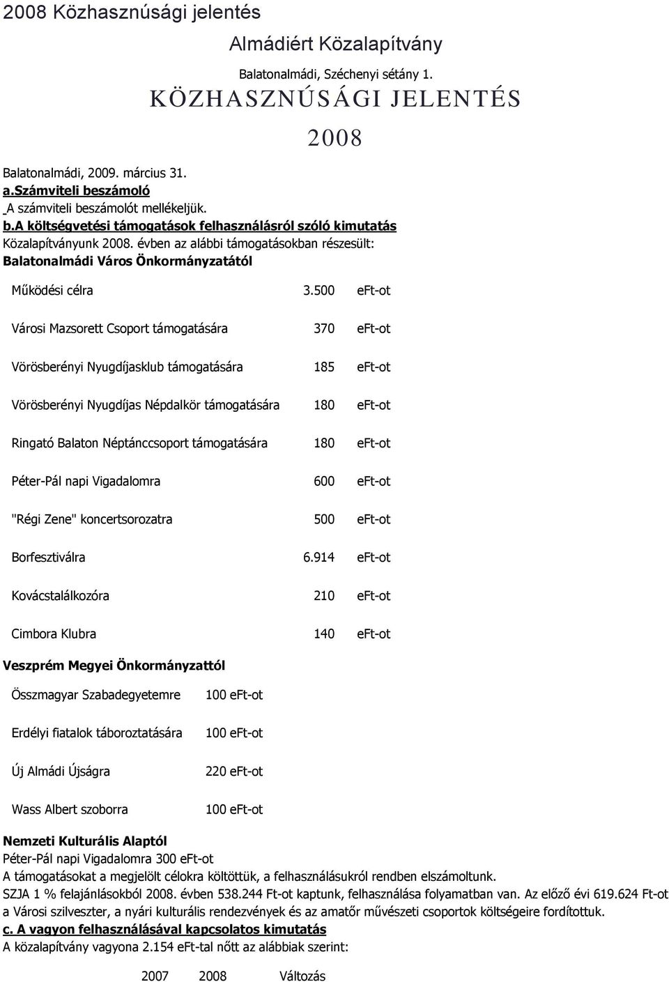 évben az alábbi támogatásokban részesült: Balatonalmádi Város Önkormányzatától Működési célra 3.