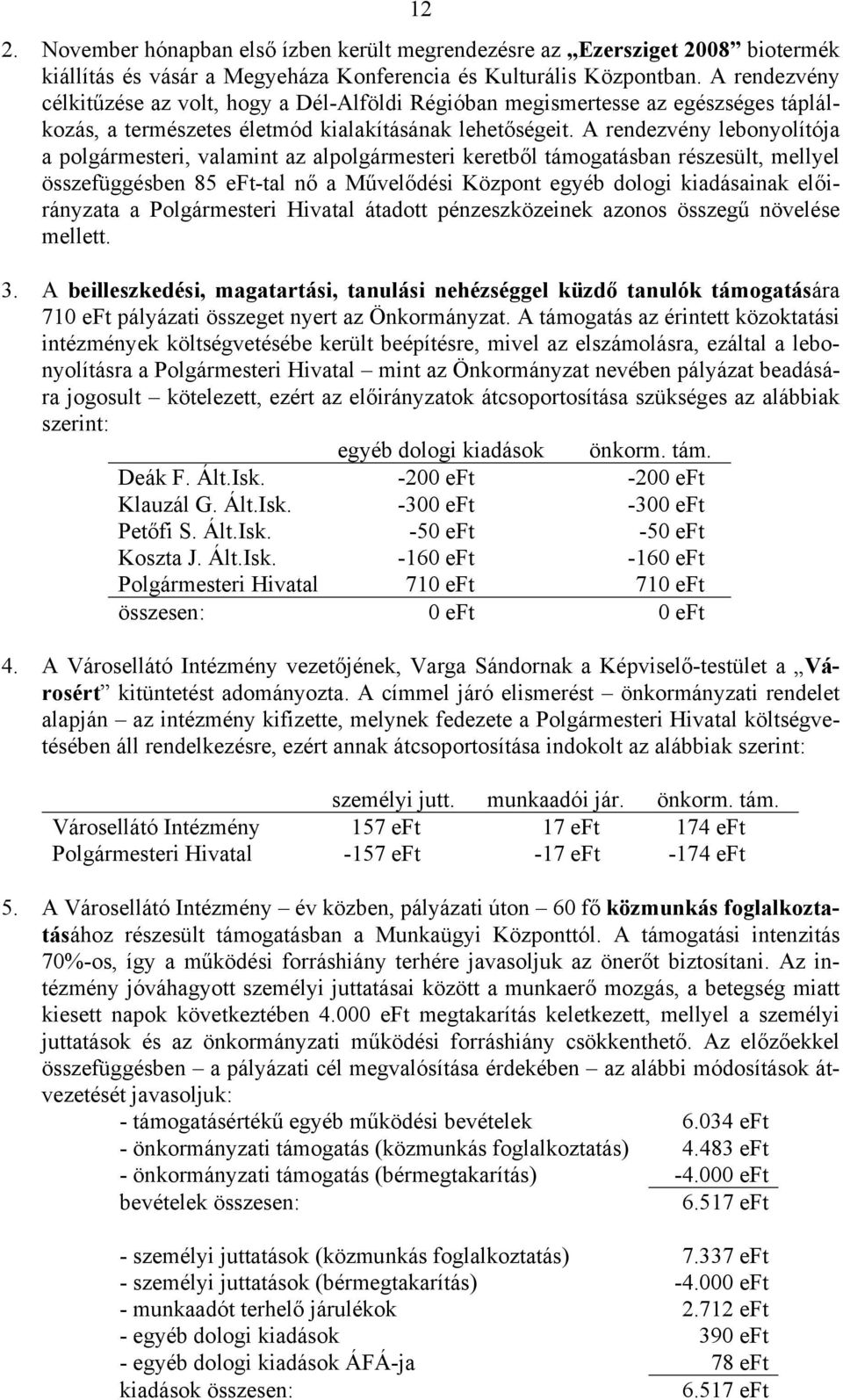 A rendezvény lebonyolítója a polgármesteri, valamint az alpolgármesteri keretből támogatásban részesült, mellyel összefüggésben 85 eft-tal nő a Művelődési Központ egyéb dologi kiadásainak