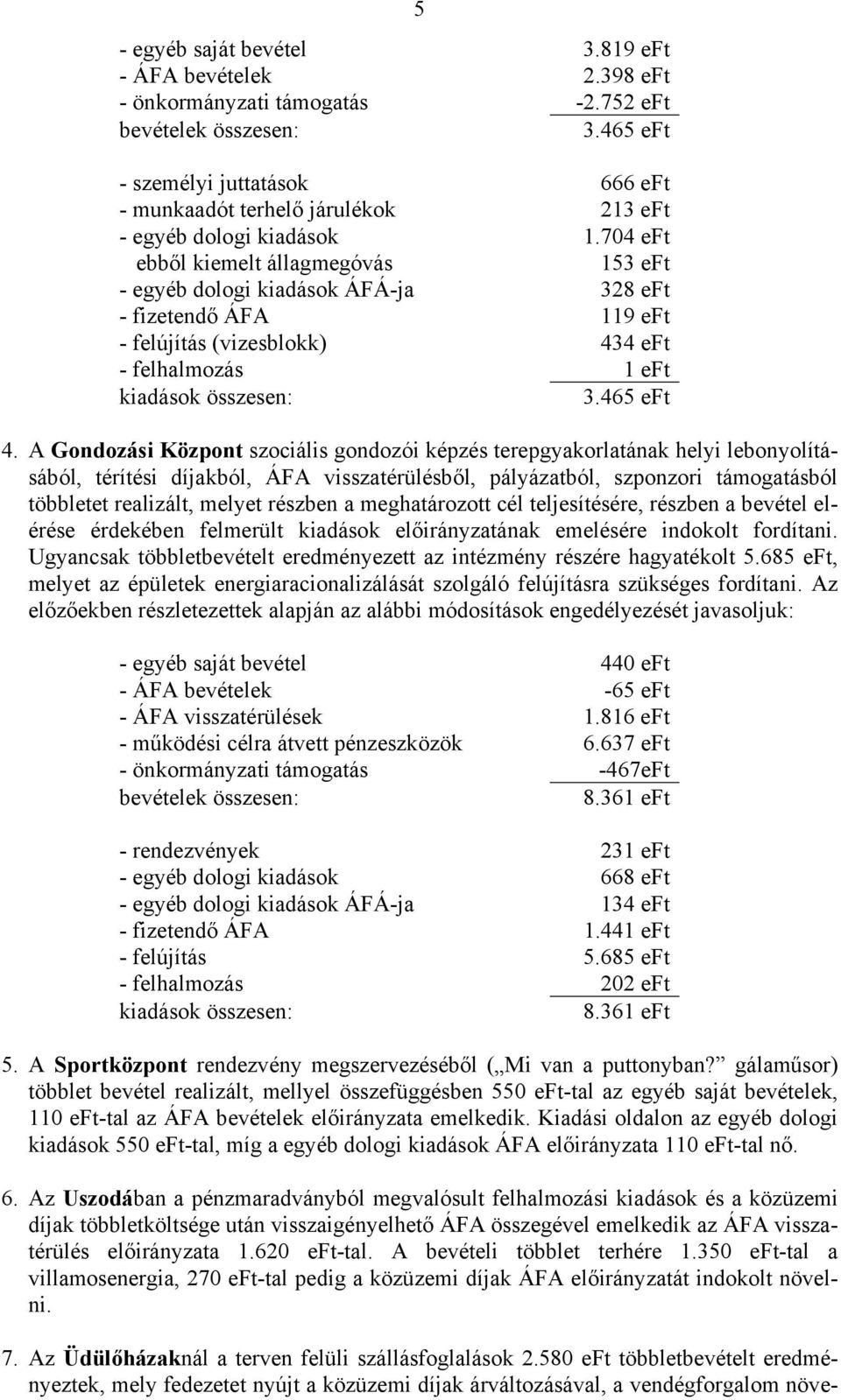 704 eft ebből kiemelt állagmegóvás 153 eft - egyéb dologi kiadások ÁFÁ-ja 328 eft - fizetendő ÁFA 119 eft - felújítás (vizesblokk) 434 eft - felhalmozás 1 eft kiadások összesen: 3.465 eft 5 4.