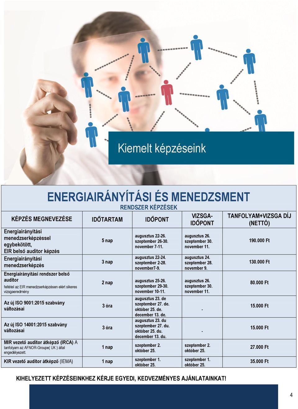 változásai MIR vezető auditor átképző (IRCA) A tanfolyam az AFNOR-Groupe( UK ) által engedélyezett. 5 nap augusztus 22-26. szeptember 26-30. november 7-11. augusztus 22-24. szeptember 2-28.