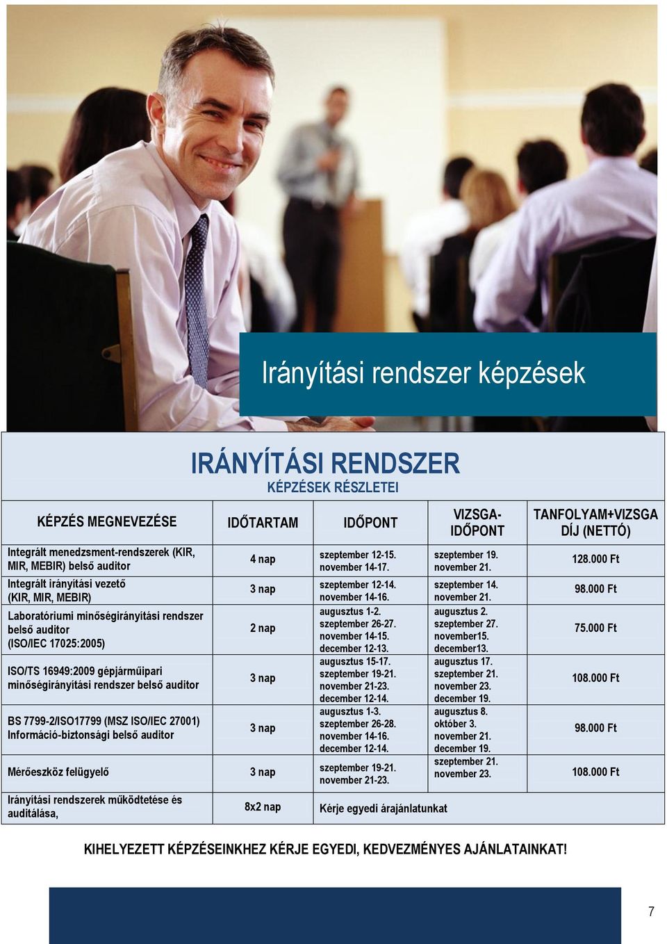 Információ-biztonsági belső auditor 4 nap szeptember 12-15. november 14-17. szeptember 12-14. november 14-16. augusztus 1-2. 2 nap szeptember 26-27. november 14-15. december 12-13. augusztus 15-17.