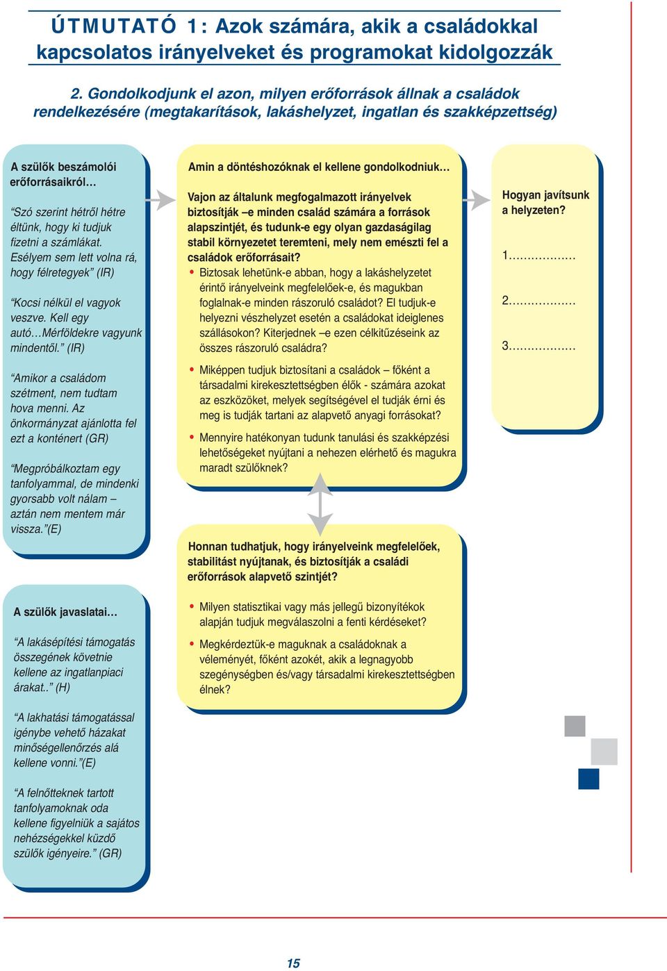 éltünk, hogy ki tudjuk fizetni a számlákat. Esélyem sem lett volna rá, hogy félretegyek (IR) Kocsi nélkül el vagyok veszve. Kell egy autó Mérföldekre vagyunk mindentől.