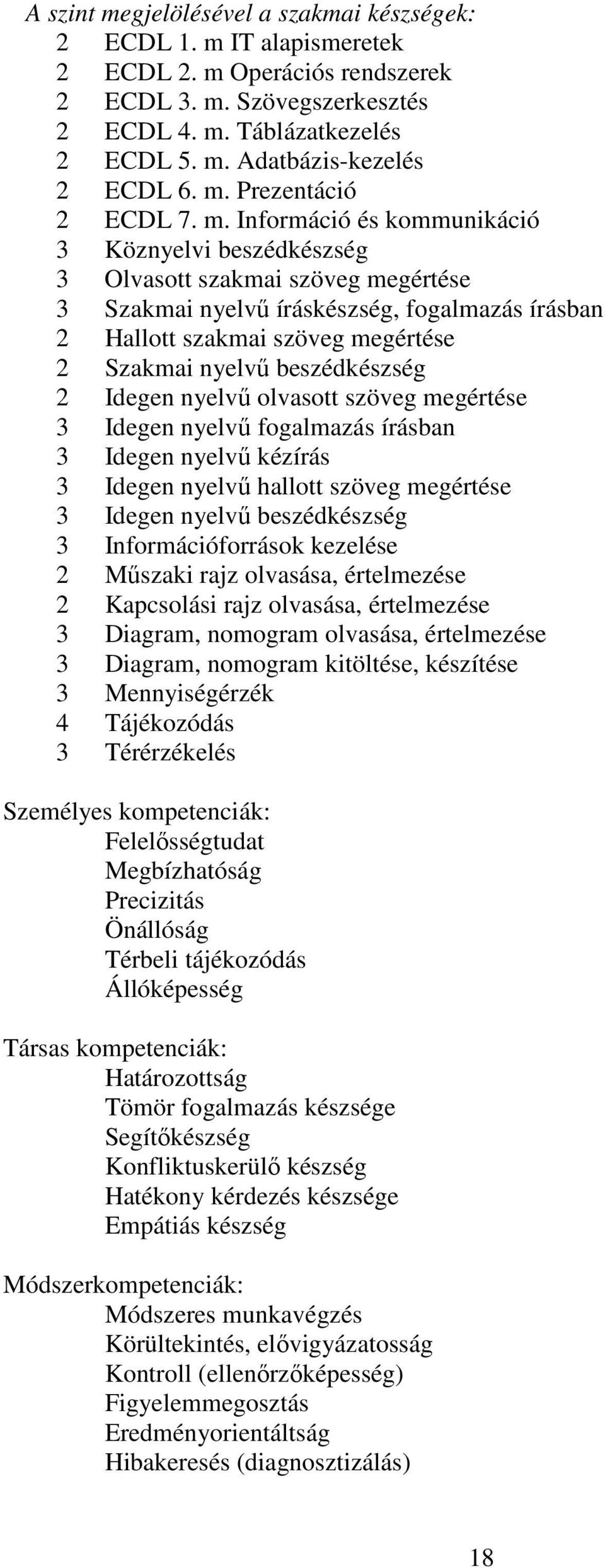 Információ és kommunikáció 3 Köznyelvi beszédkészség 3 Olvasott szakmai szöveg megértése 3 Szakmai nyelvű íráskészség, fogalmazás írásban 2 Hallott szakmai szöveg megértése 2 Szakmai nyelvű