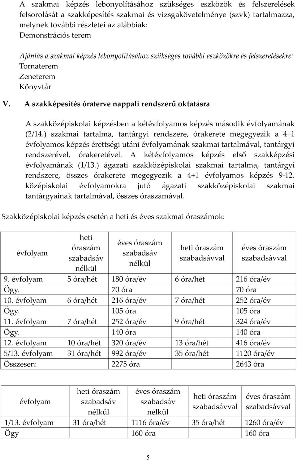 A szakképesítés óraterve nappali rendszerű oktatásra A szakközépiskolai képzésben a kétévfolyamos képzés második évfolyamának (2/14.