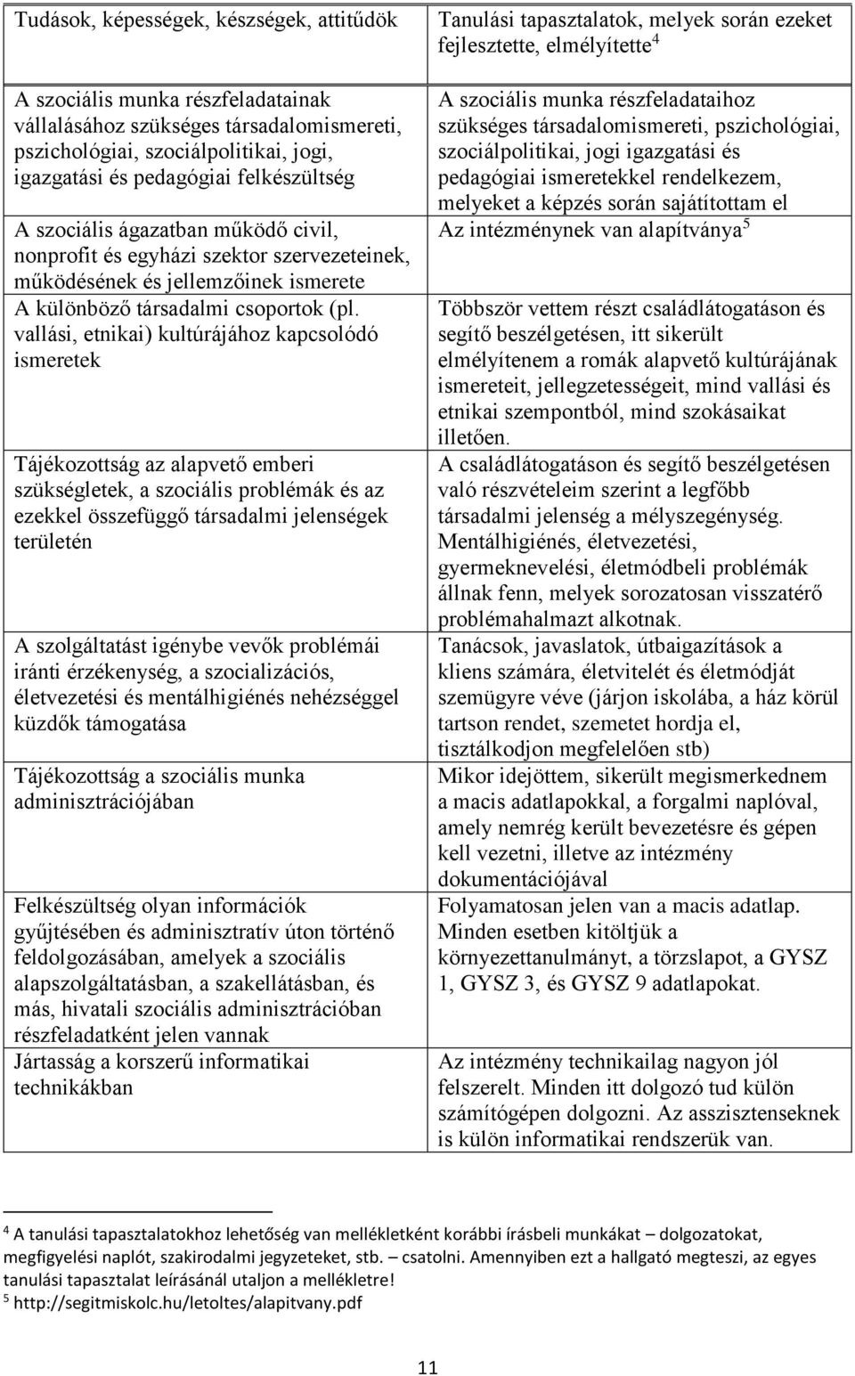vallási, etnikai) kultúrájához kapcsolódó ismeretek Tájékozottság az alapvető emberi szükségletek, a szociális problémák és az ezekkel összefüggő társadalmi jelenségek területén A szolgáltatást