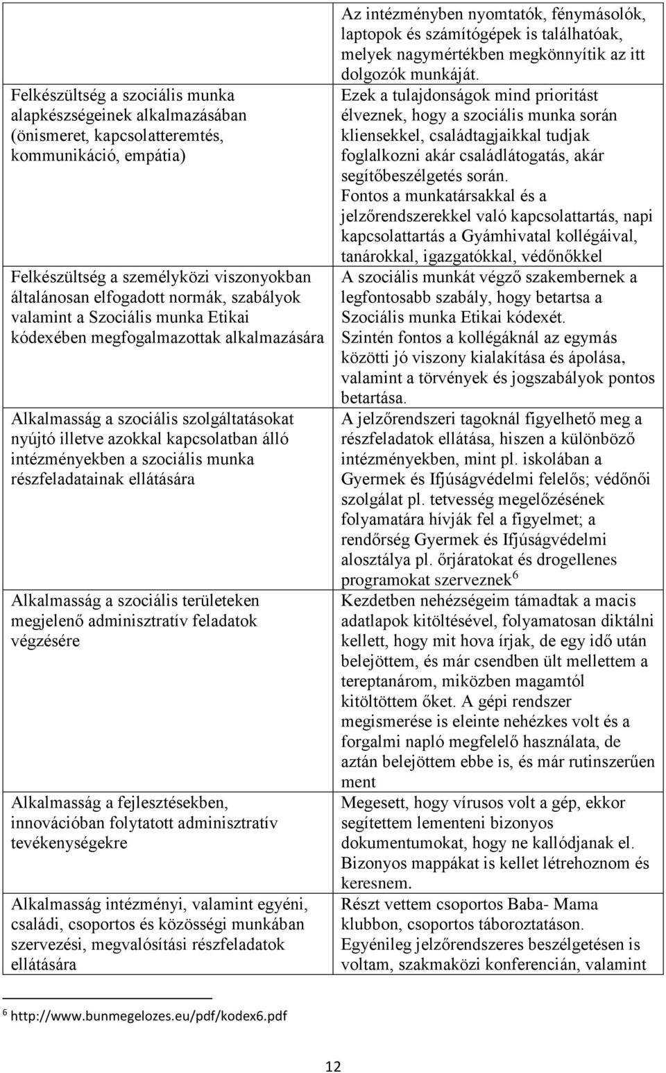 részfeladatainak ellátására Alkalmasság a szociális területeken megjelenő adminisztratív feladatok végzésére Alkalmasság a fejlesztésekben, innovációban folytatott adminisztratív tevékenységekre