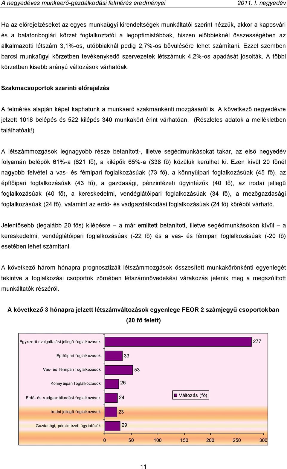 A többi körzetben kisebb arányú változások várhatóak. Szakmacsoportok szerinti előrejelzés A felmérés alapján képet kaphatunk a munkaerő szakmánkénti mozgásáról is.