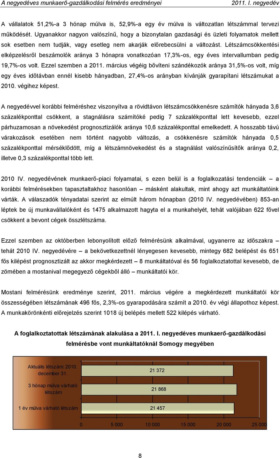 Létszámcsökkentési elképzelésről beszámolók aránya 3 hónapra vonatkozóan 17,3%-os, egy éves intervallumban pedig 19,7%-os volt. Ezzel szemben a 2011.