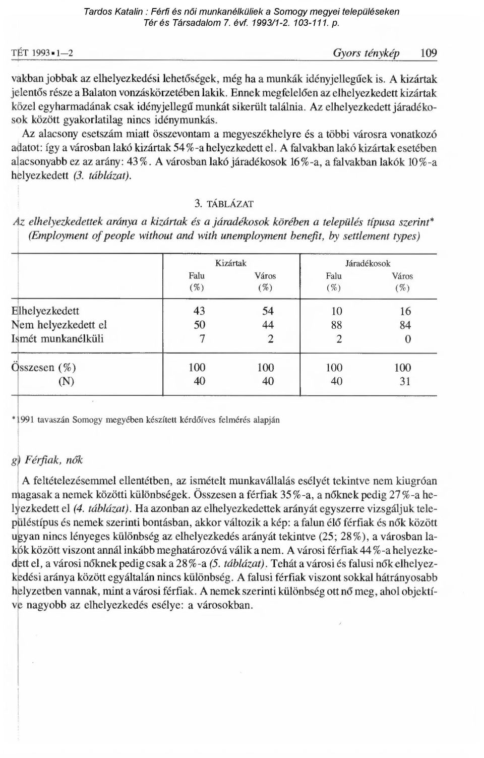 Az alacsony esetszám miatt összevontam a megyeszékhelyre és a többi városra vonatkozó adatot: így a városban lakó kizártak 54%-a helyezkedett el.