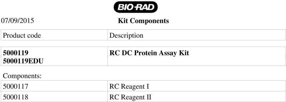 Protein Assay Kit 5000119EDU