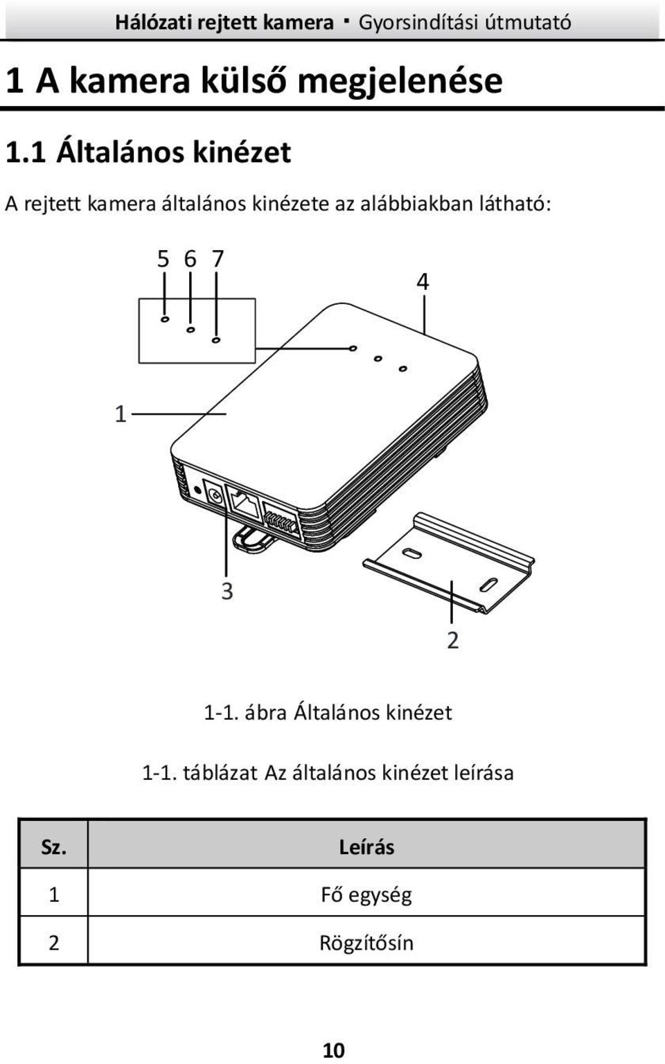 alábbiakban látható: 5 6 7 4 1 3 2 1-1.