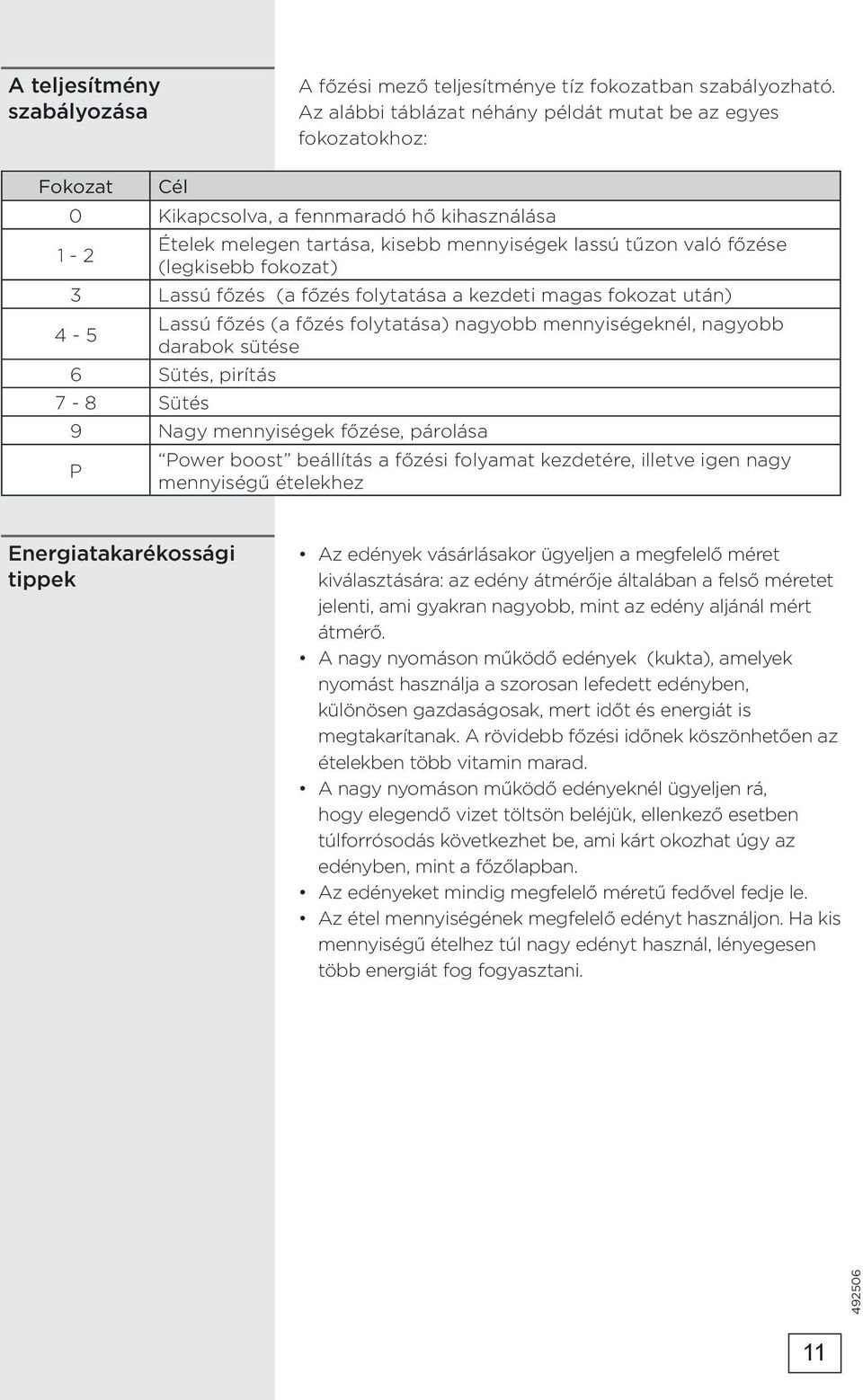 (legkisebb fokozat) 3 Lassú főzés (a főzés folytatása a kezdeti magas fokozat után) Lassú főzés (a főzés folytatása) nagyobb mennyiségeknél, nagyobb 4-5 darabok sütése 6 Sütés, pirítás 7-8 Sütés 9