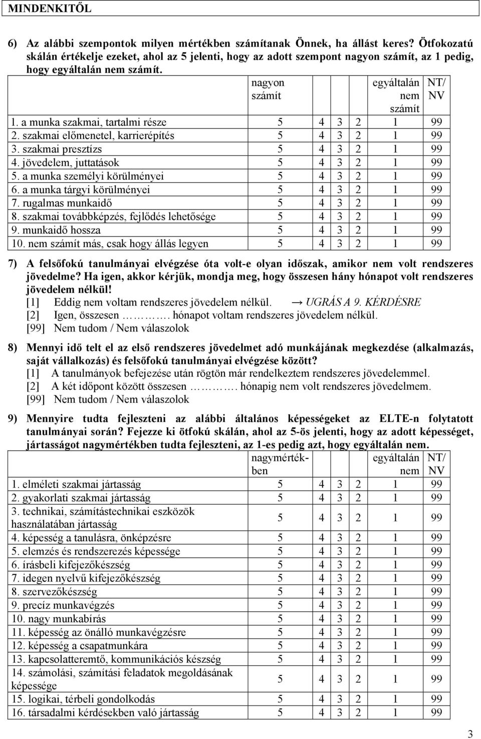 a munka szakmai, tartalmi része 2. szakmai elımenetel, karrierépítés 3. szakmai presztízs 4. jövedelem, juttatások 5. a munka személyi körülményei 6. a munka tárgyi körülményei 7. rugalmas munkaidı 8.