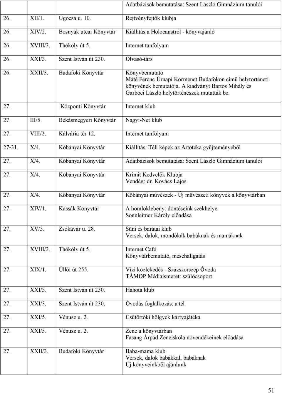 A kiadványt Bartos Mihály és Garbóci László helytörténészek mutatták be. 27. Központi Internet klub 27. III/5. Békásmegyeri Nagyi-Net klub 27. VIII/2. Kálvária tér 12. Internet tanfolyam 27-31. X/4.