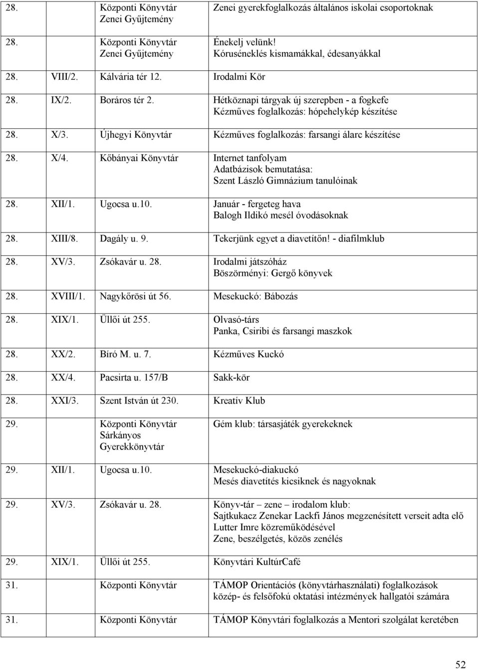 Kőbányai Internet tanfolyam Adatbázisok bemutatása: Szent László Gimnázium tanulóinak 28. XII/1. Ugocsa u.10. Január - fergeteg hava Balogh Ildikó mesél óvodásoknak 28. XIII/8. Dagály u. 9.