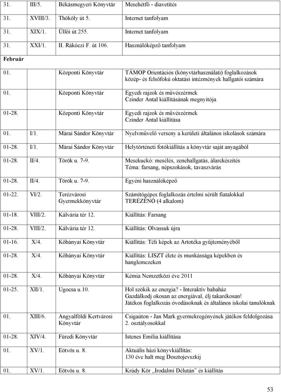 Központi Egyedi rajzok és művészérmek Czinder Antal kiállításának megnyitója 01-28. Központi Egyedi rajzok és művészérmek Czinder Antal kiállítása 01. I/1.