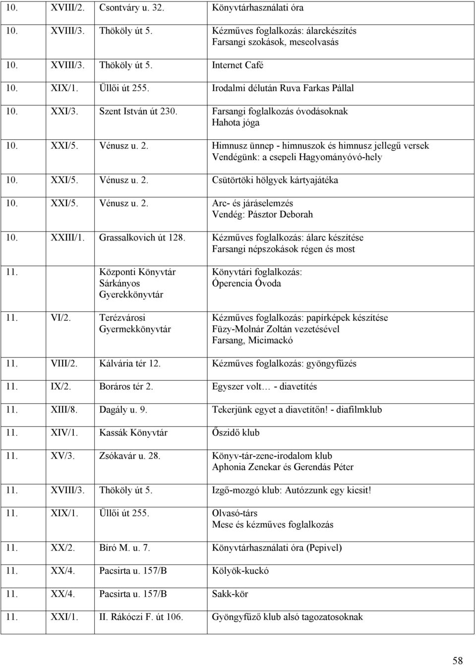 XXI/5. Vénusz u. 2. Csütörtöki hölgyek kártyajátéka 10. XXI/5. Vénusz u. 2. Arc- és járáselemzés Vendég: Pásztor Deborah 10. XXIII/1. Grassalkovich út 128.