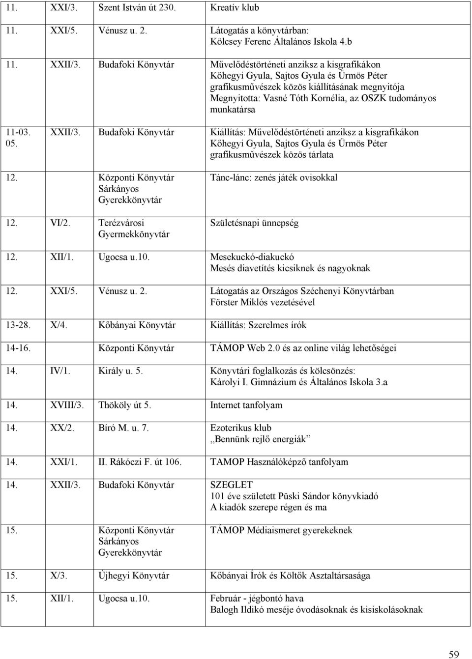 munkatársa 11-03. 05. XXII/3. Budafoki Kiállítás: Művelődéstörténeti anziksz a kisgrafikákon Kőhegyi Gyula, Sajtos Gyula és Ürmös Péter grafikusművészek közös tárlata 12. Központi 12. VI/2.