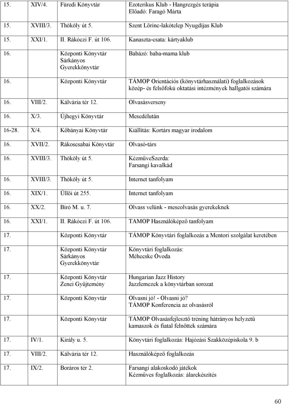 Kálvária tér 12. Olvasásverseny 16. X/3. Újhegyi Mesedélután 16-28. X/4. Kőbányai Kiállítás: Kortárs magyar irodalom 16. XVII/2. Rákoscsabai Olvasó-társ 16. XVIII/3. Thököly út 5.