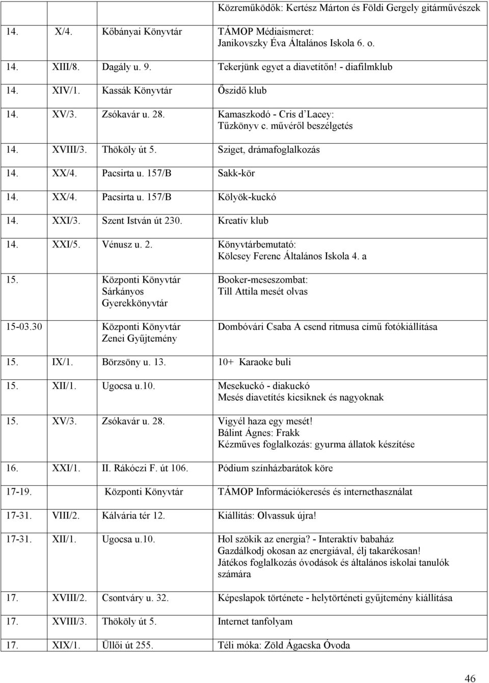 Pacsirta u. 157/B Sakk-kör 14. XX/4. Pacsirta u. 157/B Kölyök-kuckó 14. XXI/3. Szent István út 230. Kreatív klub 14. XXI/5. Vénusz u. 2. bemutató: Kölcsey Ferenc Általános Iskola 4. a 15.