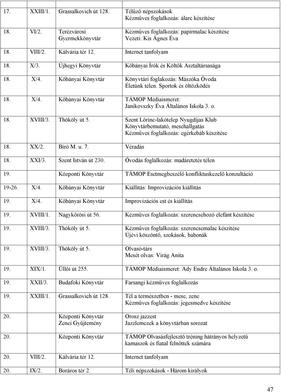 o. 18. XVIII/3. Thököly út 5. Szent Lőrinc-lakótelep Nyugdíjas Klub bemutató, mesehallgatás Kézműves foglalkozás: egérkebáb készítése 18. XX/2. Bíró M. u. 7. Véradás 18. XXI/3. Szent István út 230.