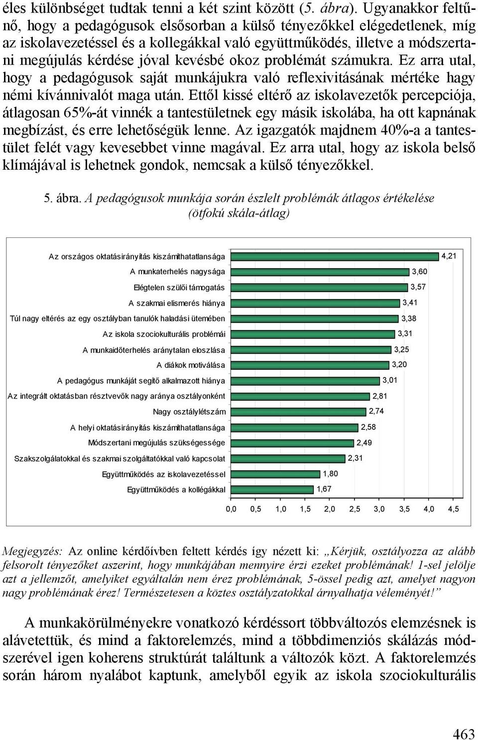 okoz problémát számukra. Ez arra utal, hogy a pedagógusok saját munkájukra való reflexivitásának mértéke hagy némi kívánnivalót maga után.