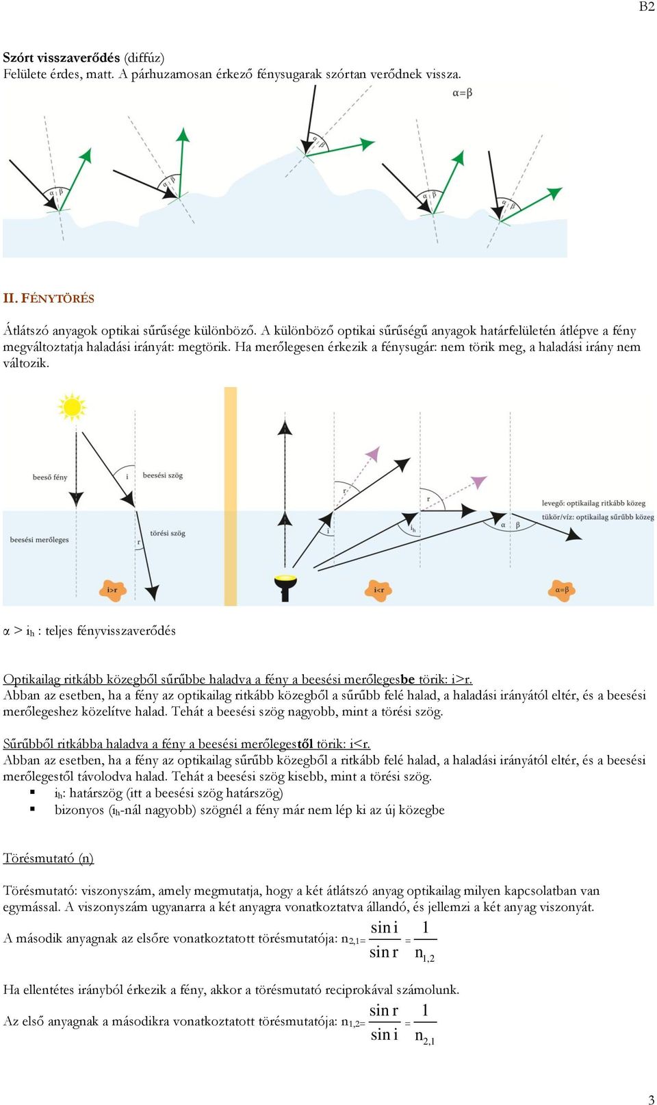 α > i h : teljes fényvisszaverődés Optikailag ritkább közegből sűrűbbe haladva a fény a beesési merőlegesbe törik: i>r.