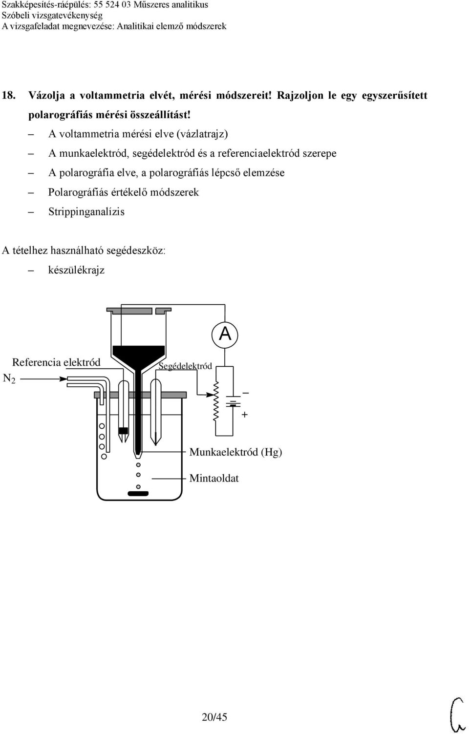 A voltammetria mérési elve (vázlatrajz) A munkaelektród, segédelektród és a referenciaelektród szerepe A