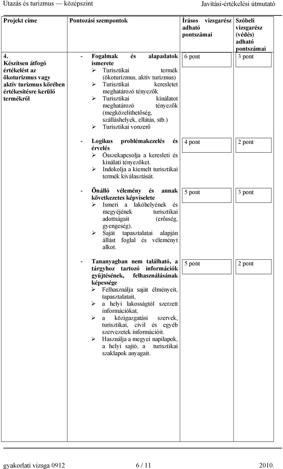 keresletet meghatározó tényezők Turisztikai kínálatot meghatározó tényezők (megközelíthetőség, szálláshelyek, ellátás, stb.