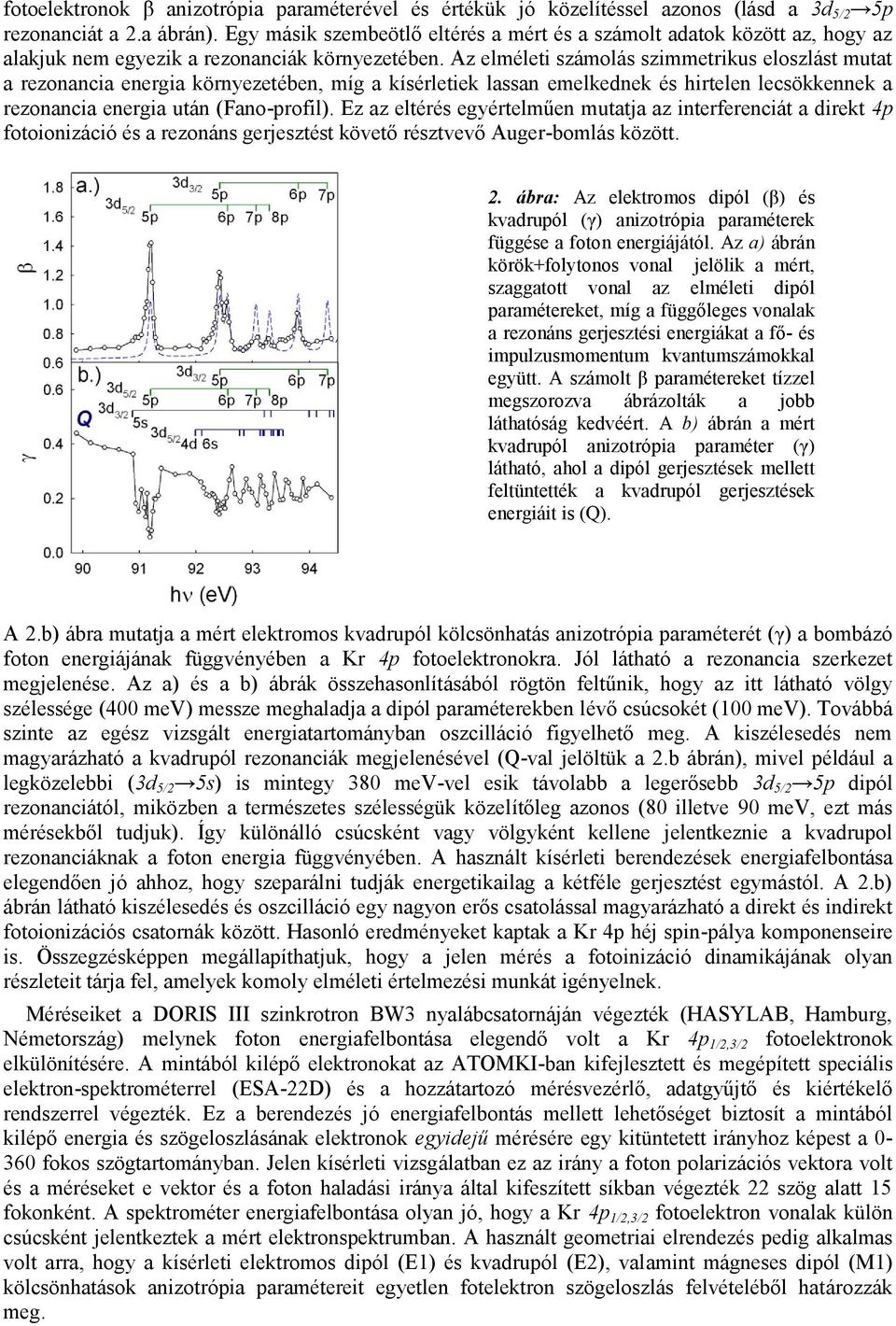 Az elméleti számolás szimmetrikus eloszlást mutat a rezonancia energia környezetében, míg a kísérletiek lassan emelkednek és hirtelen lecsökkennek a rezonancia energia után (Fano-profil).