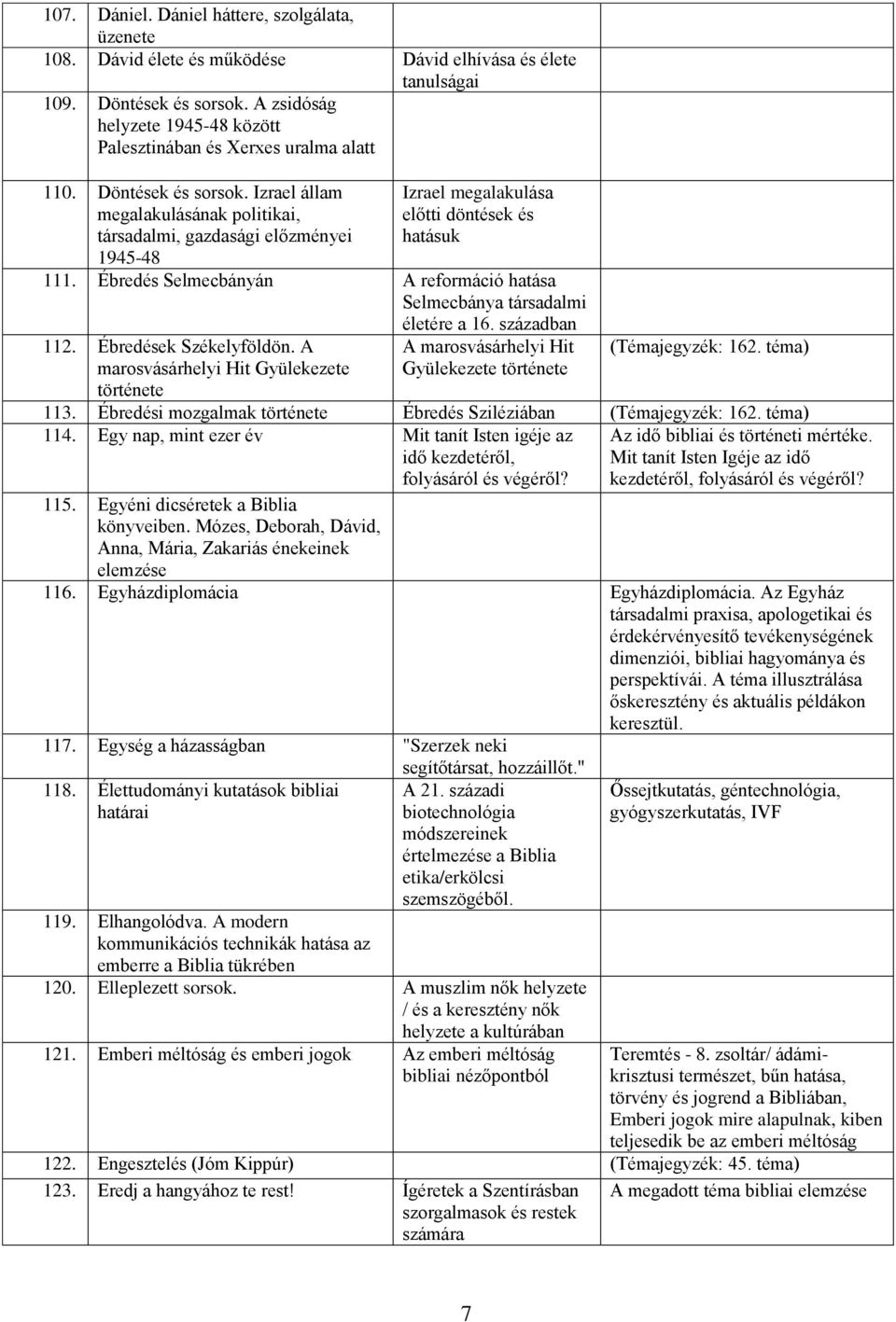 Izrael állam megalakulásának politikai, társadalmi, gazdasági előzményei 1945-48 Izrael megalakulása előtti döntések és hatásuk 111.